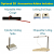 What's included with the 3D accessories addon? What's included with the 3D accessories addon?
