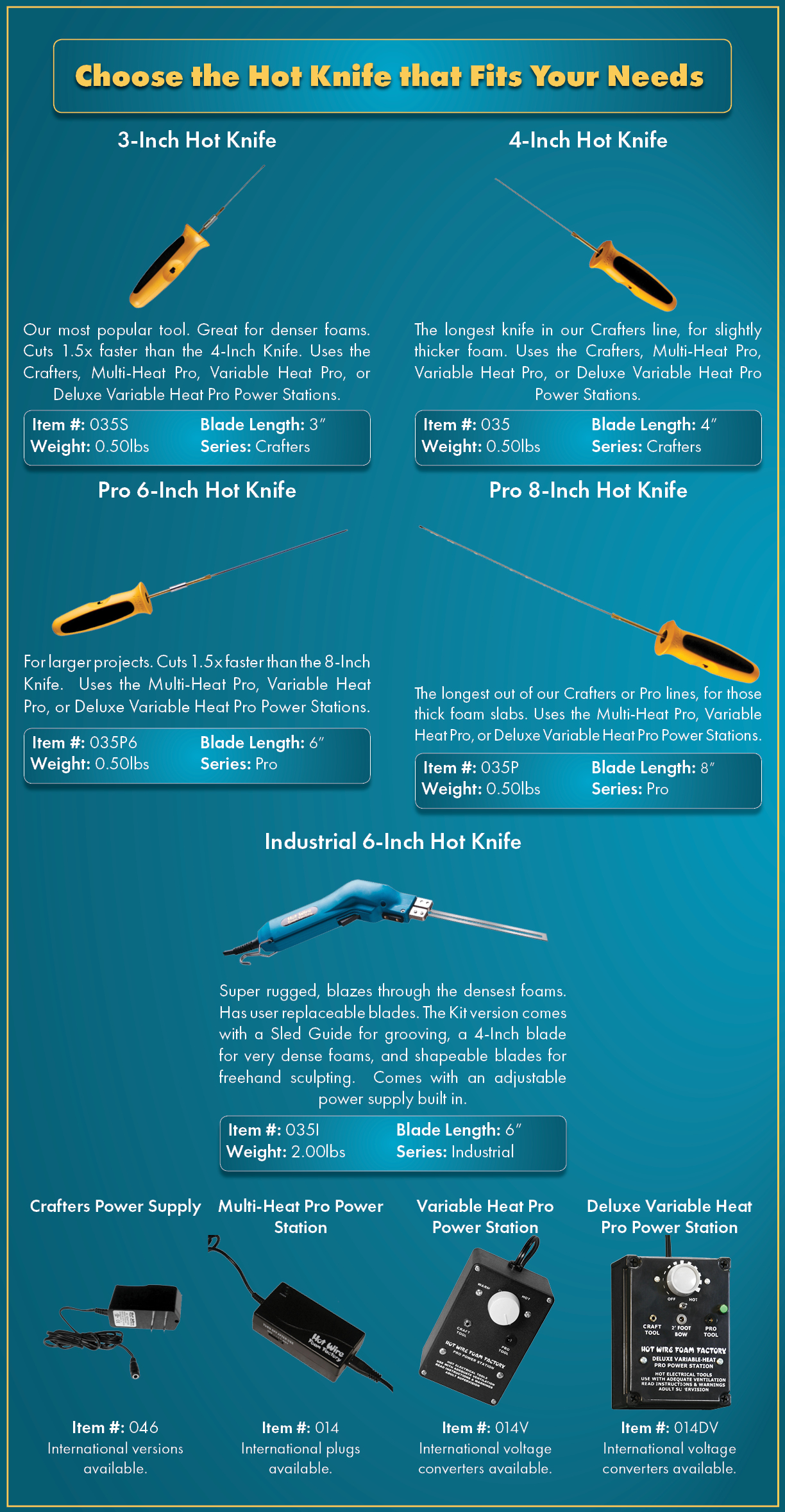 Pro 6-Inch Hot Knife - #035P6 (Needs Pro Power)