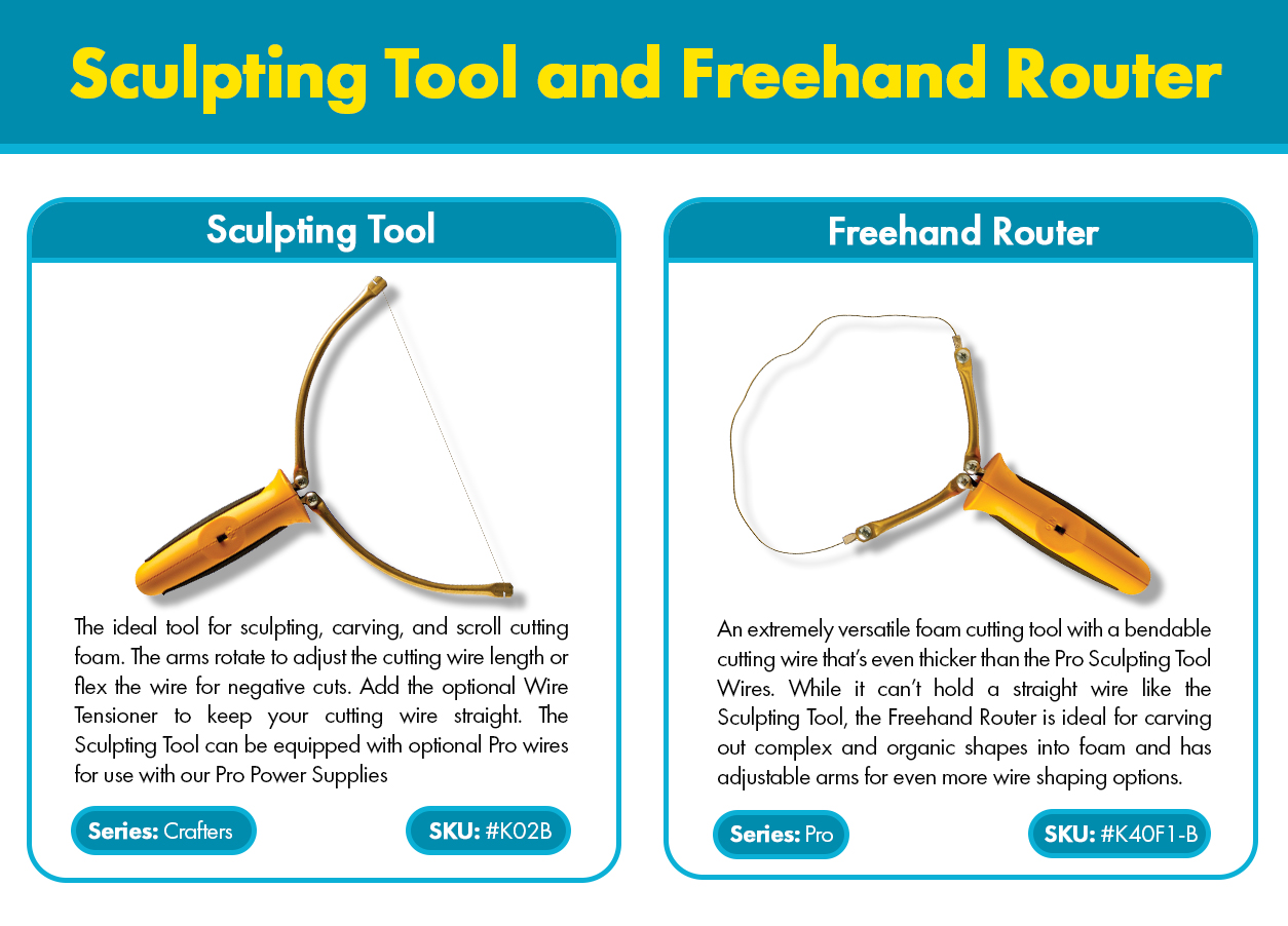 Basic Sculpting Tool Kit